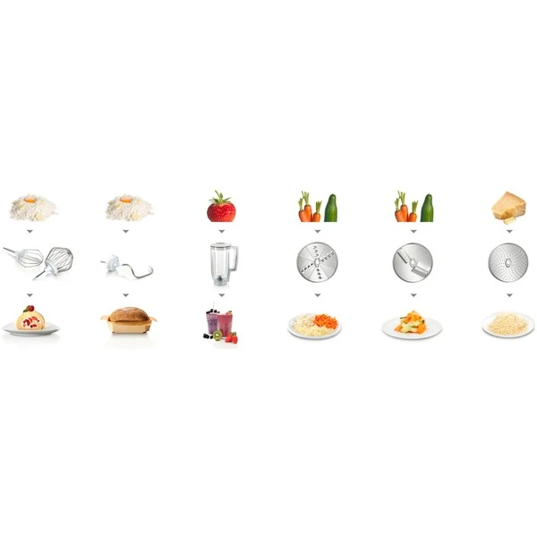 Bosch MUM58K20 Küchenmaschine 6 Bosch MUM58K20 Küchenmaschine – Bild 6